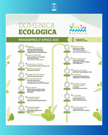 Save the planet: giornate econologiche a Forio